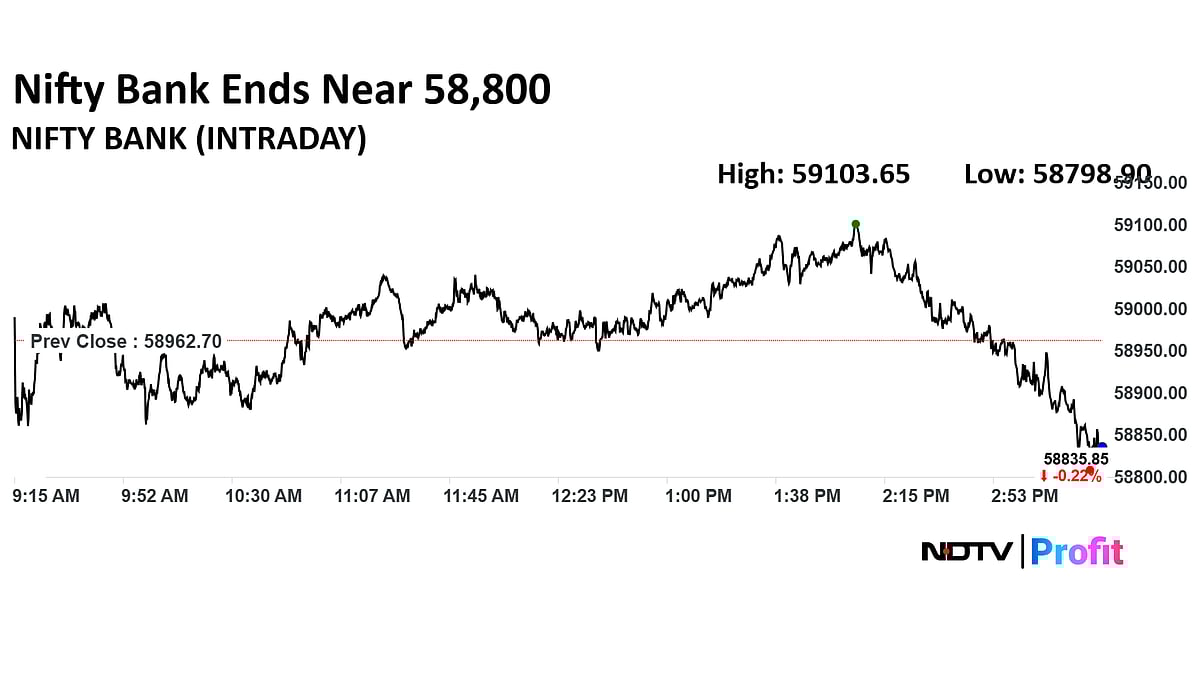 Stock Market Today: Nifty, Sensex Snap Six-Day Gaining Streak As HDFC Bank, ICICI Bank Shares Weigh