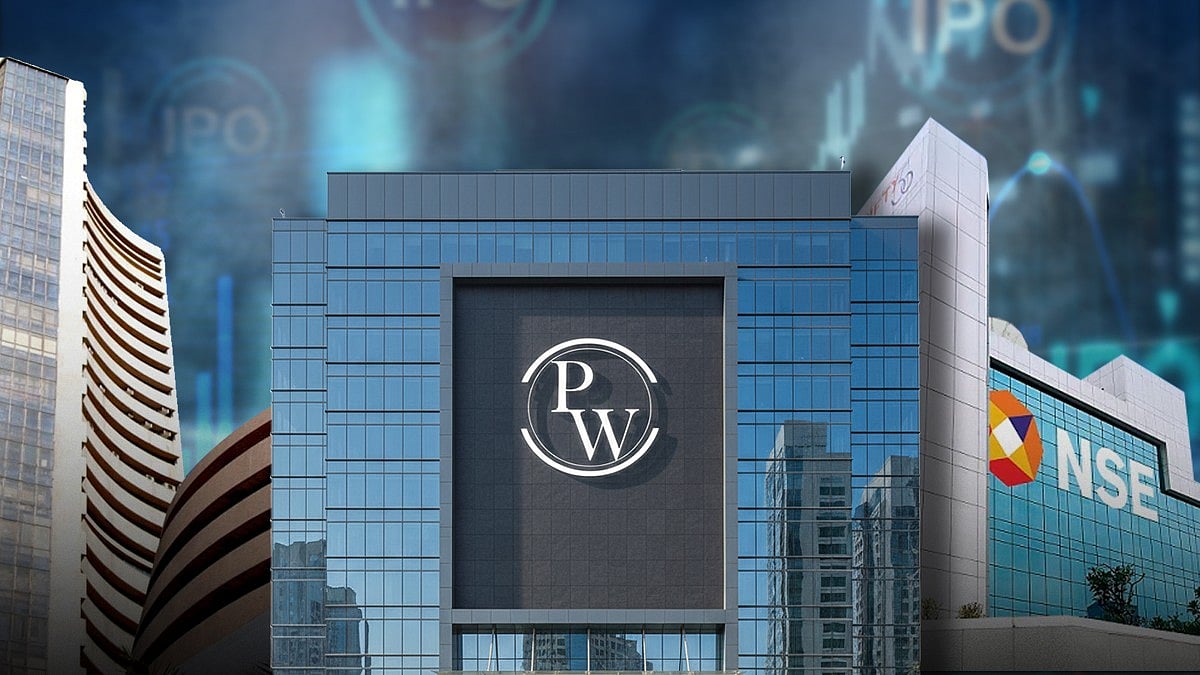 PhysicsWallah IPO Share Price