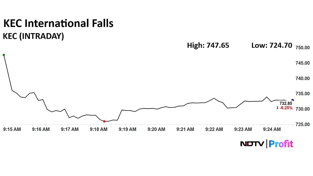 Stock Market LIVE: Nifty, Sensex Fall Slightly As HDFC Bank, L&T, RIL Shares Weigh