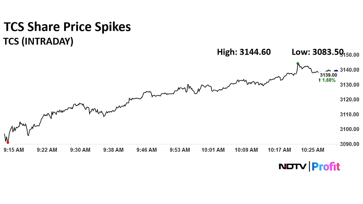 TCS Shares Gain After Securing Five-Year NHS Supply Chain Contract
