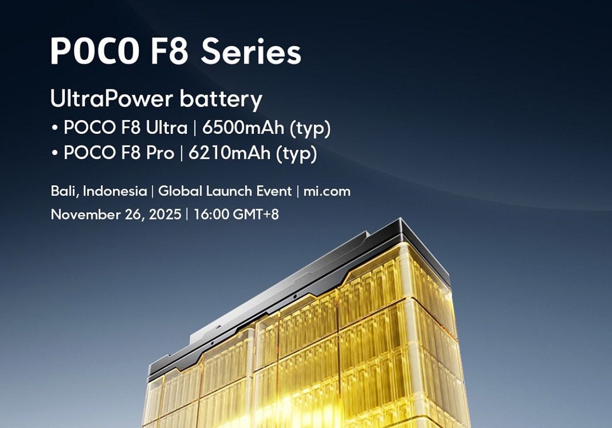 Poco F8 Ultra and F8 Pro battery specs confirmed with design and feature leaks