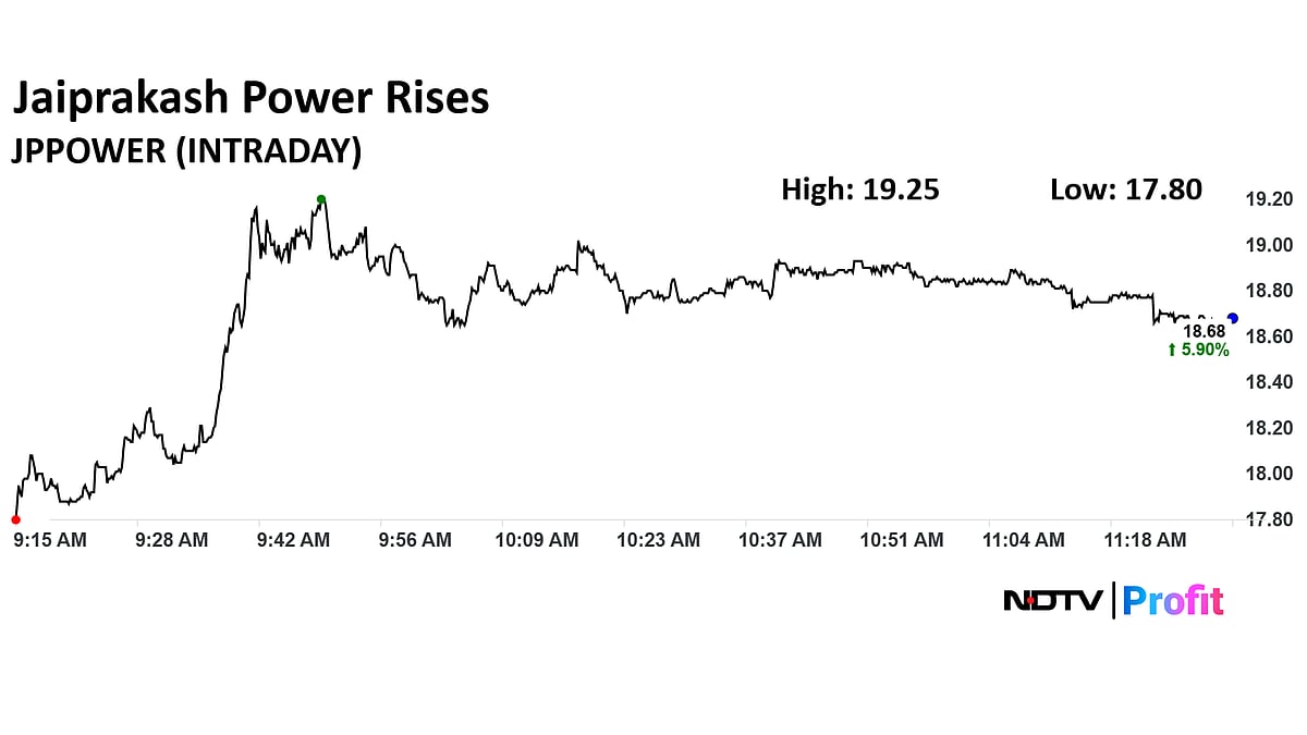 Stock Market LIVE: Nifty, Sensex Rise After TCS, HCLTech Shares Lead