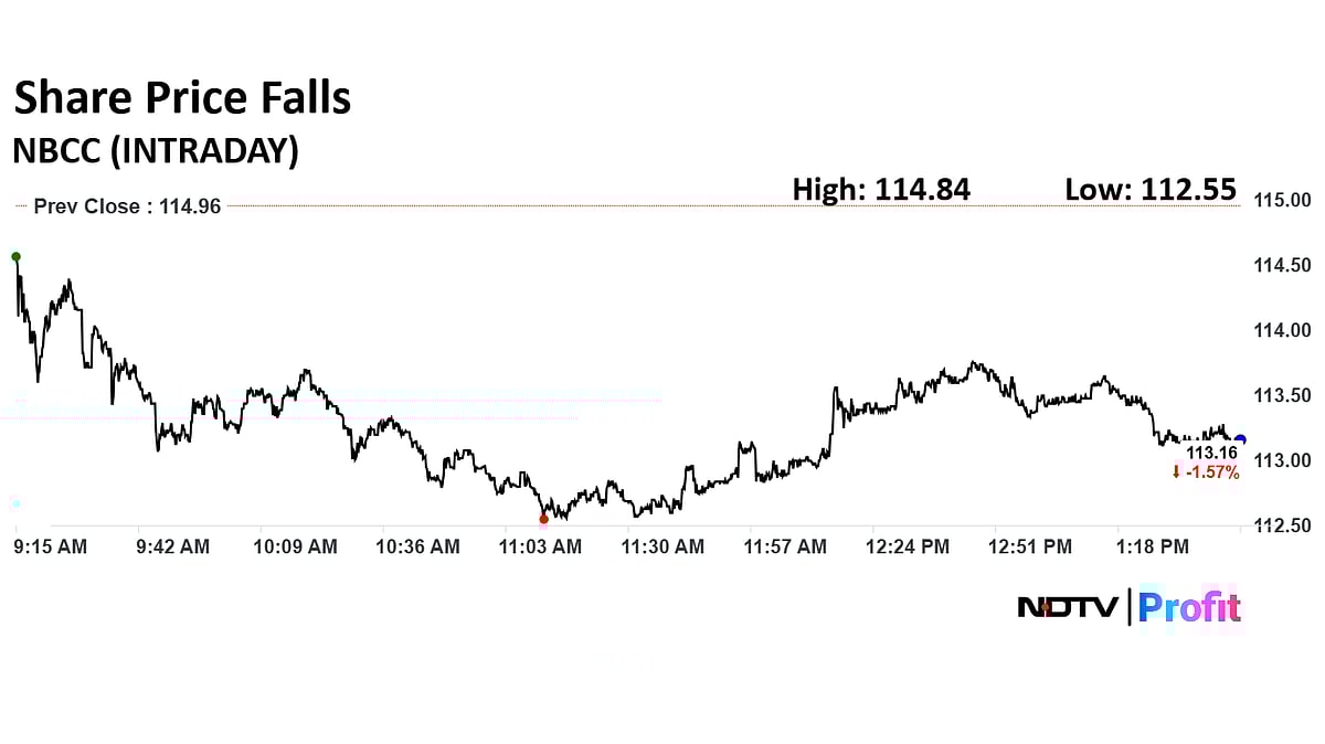 NBCC Sells 609 Residential Units In Noida For Rs 1,069 Crore Via E-Auction