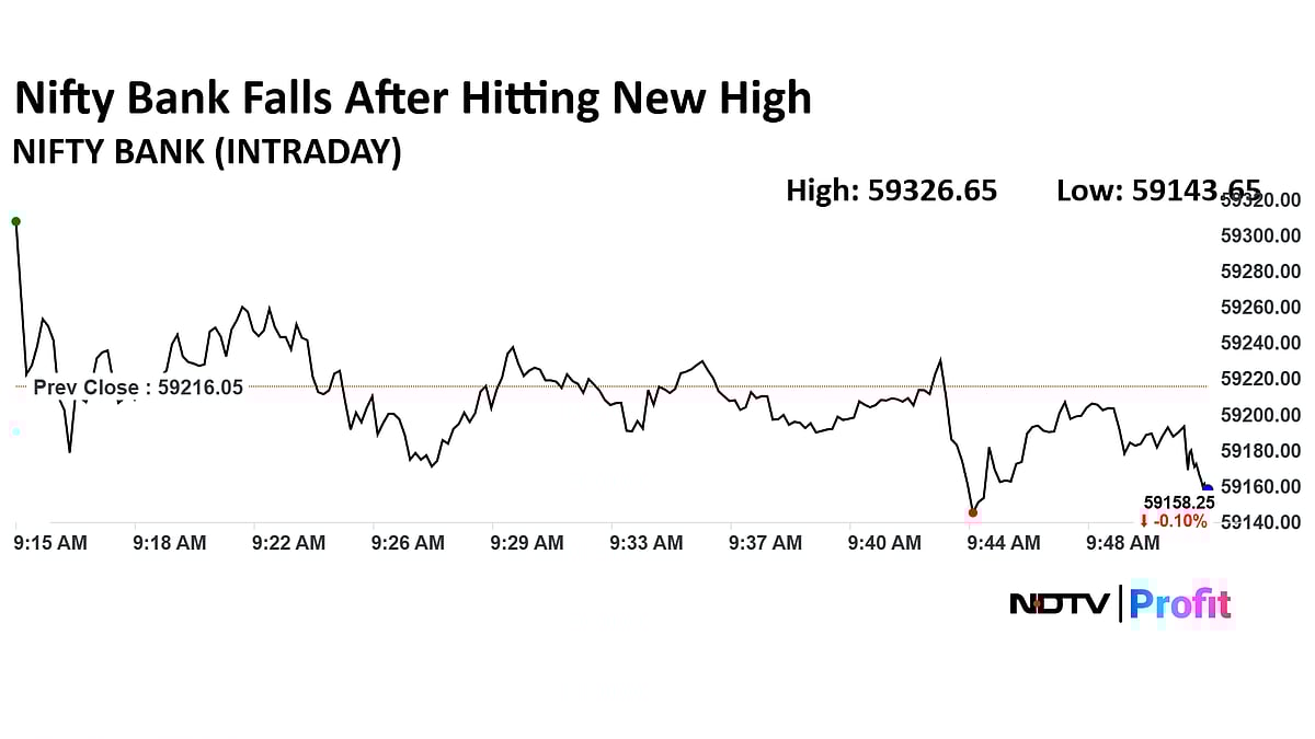 Stock Market LIVE: Nifty, Sensex Extend Gains As RIL, Bajaj Finance Shares Lead 