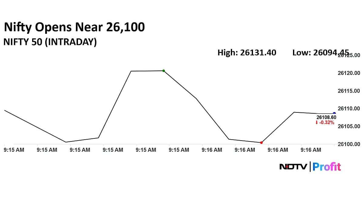 Stock Market LIVE: Nifty, Sensex Fall As ICICI Bank, HDFC Bank Shares Weigh