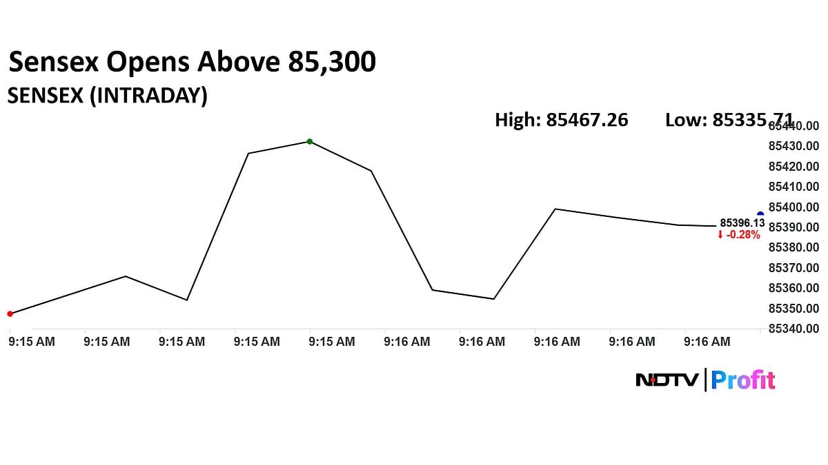 Stock Market LIVE: Nifty, Sensex Fall As ICICI Bank, HDFC Bank Shares Weigh