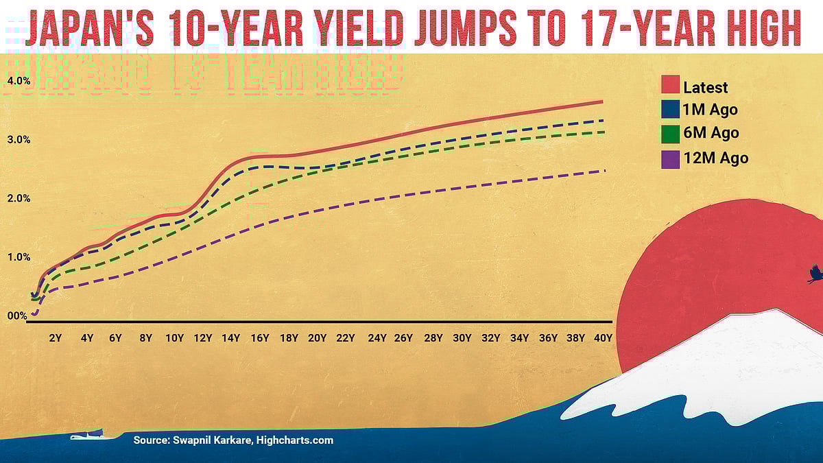 <div class="paragraphs"><p>Image: NDTV Profit</p></div>