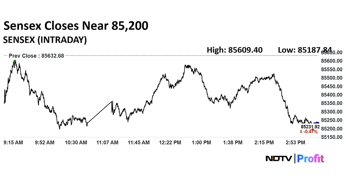 Stock Market Today: Nifty Ends Lower But Holds 26,000 Level, Sensex Falls 400 Points