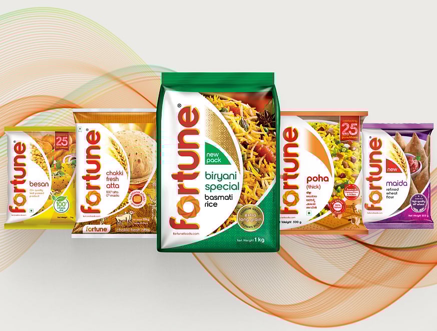 <div class="paragraphs"><p>AWL Agri Business's famous rice and edible oil brand, Fortune's rice range. (Photo credit: AWL Agri Business website)</p></div>