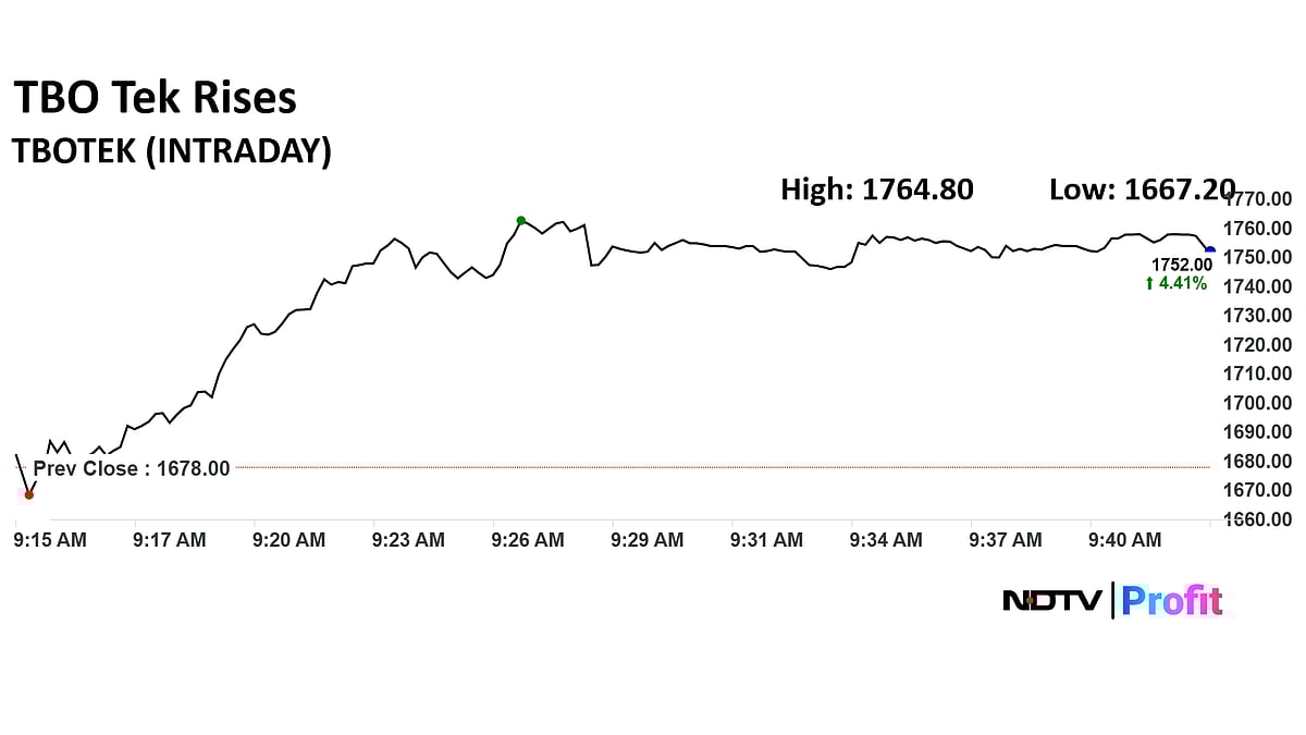 Stock Market LIVE: Nifty, Sensex Fall As ICICI Bank, HDFC Bank Shares Weigh