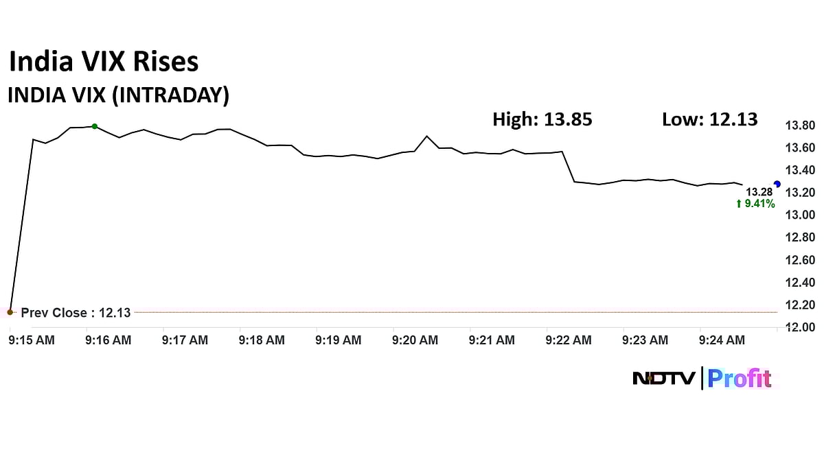 Stock Market LIVE: Nifty, Sensex Fall As ICICI Bank, HDFC Bank Shares Weigh