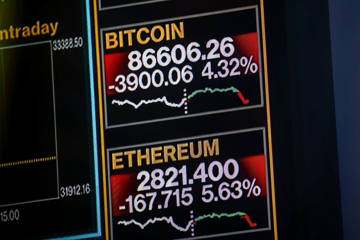 <div class="paragraphs"><p>Bitcoin has now shed about a quarter of its value in November, the most for a single month since June 2022, according to data compiled by Bloomberg. (Photo: Bloomberg)</p></div>