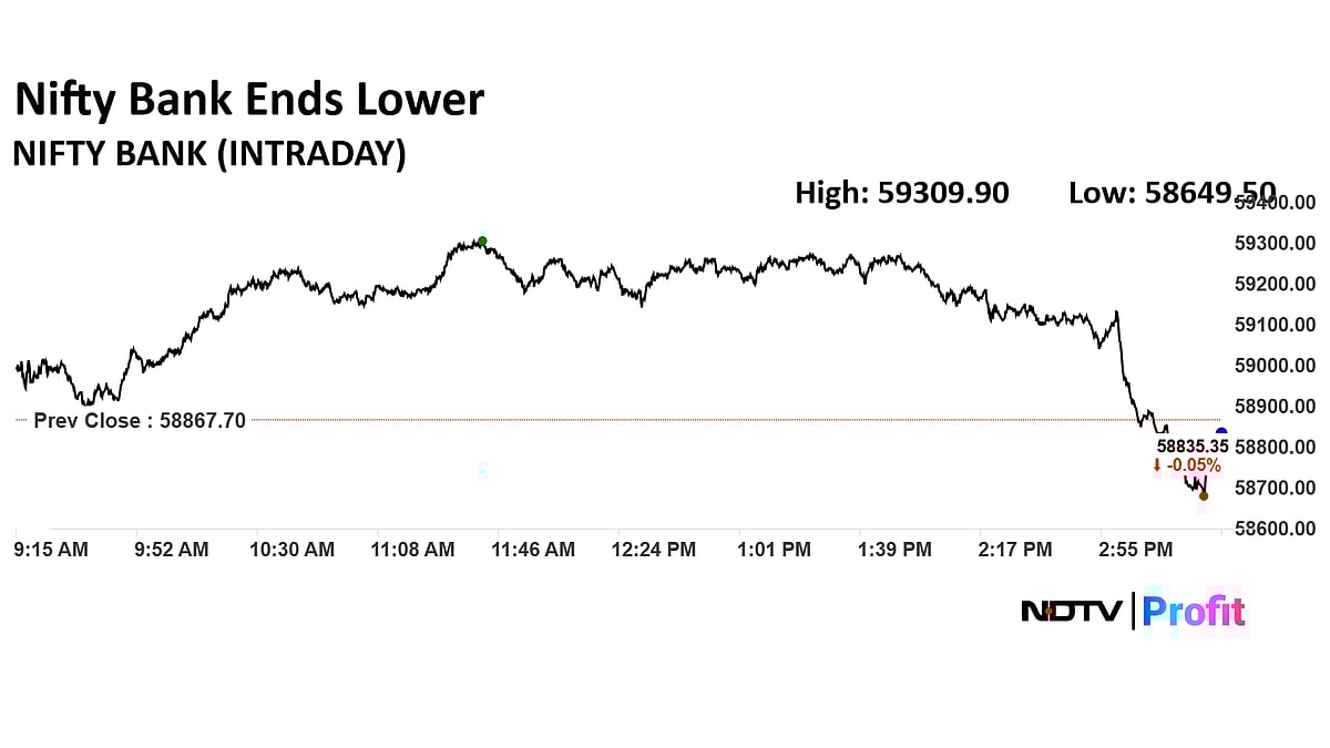 Stock Market Today: Nifty Ends Below 26,000 Post Last-Hour Plunge, Sensex Settles Near Day's Low