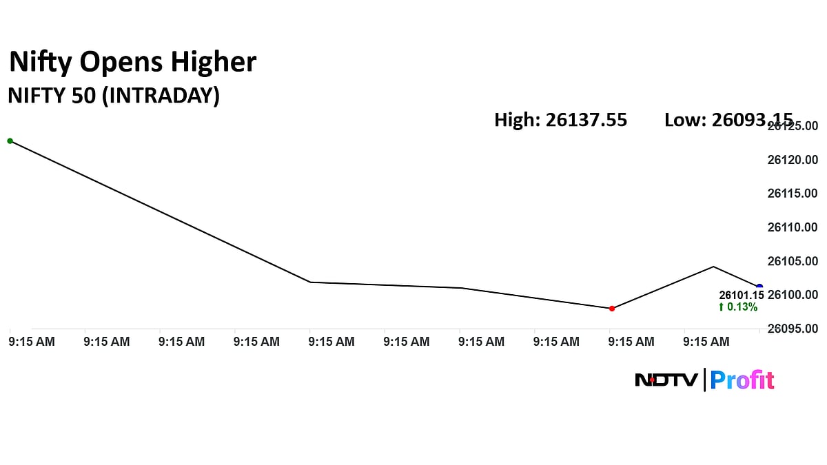 Stock Market LIVE: Nifty, Sensex Trade Positive; HAL Shares Tumble