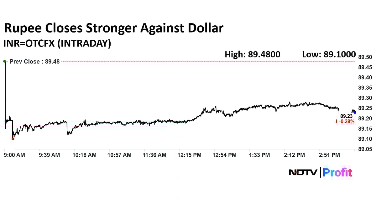 Stock Market Today: Nifty Ends Below 26,000 Post Last-Hour Plunge, Sensex Settles Near Day's Low