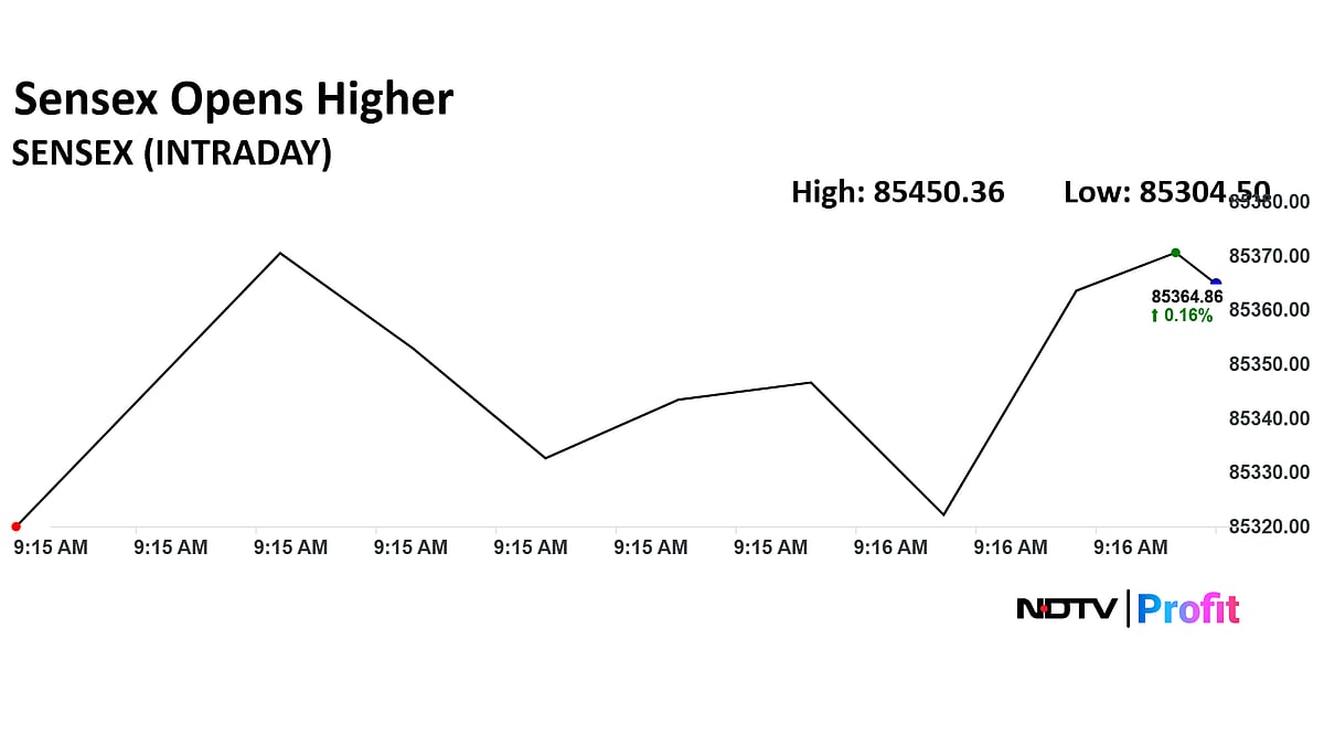 Stock Market LIVE: Nifty, Sensex Trade Positive; HAL Shares Tumble