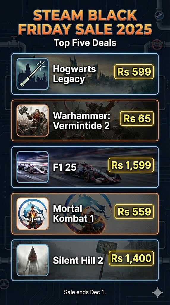 <div class="paragraphs"><p>Infographic generated by AI. </p></div>