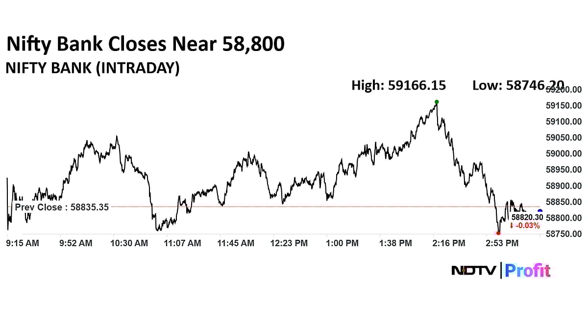 Stock Market Today: Nifty Ends Below 25,900, Sensex Slips 520 Points From Day's High