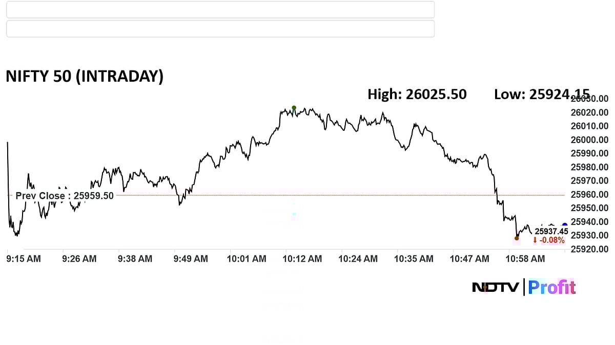 Boom Or Bust? What 'AI Bubble' Burst In US Could Mean For Indian Stock Market? 