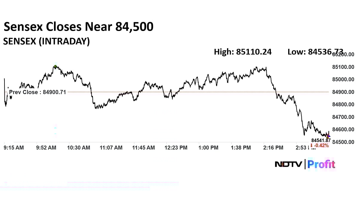 Stock Market Today: Nifty Ends Below 25,900, Sensex Slips 520 Points From Day's High