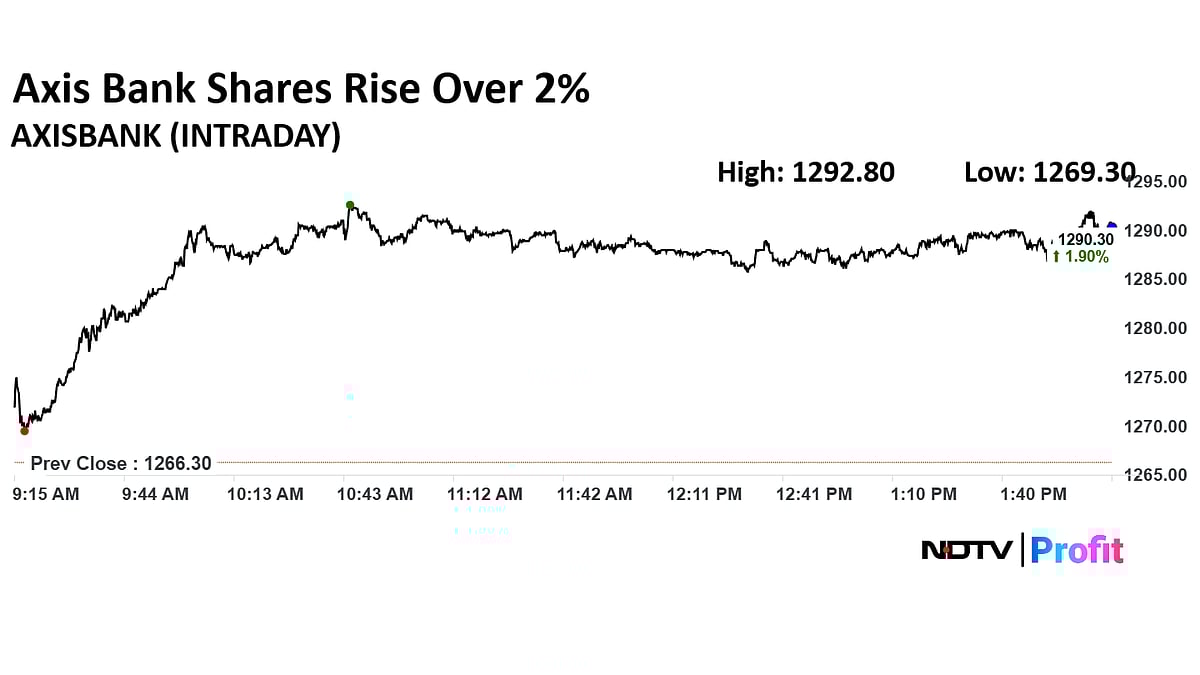 Axis Bank Approves Fund Raise Worth Rs 5,000 Crore Via NCDs