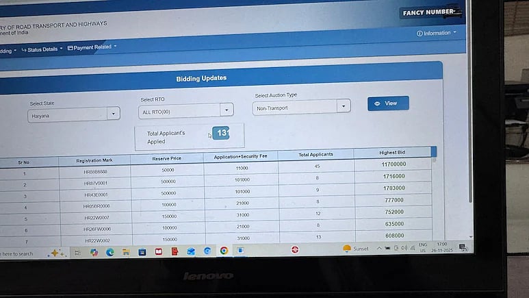 <div class="paragraphs"><p>The prestigious registration number HR88B8888 was snapped up for a premium. (Source: NDTV)</p></div>