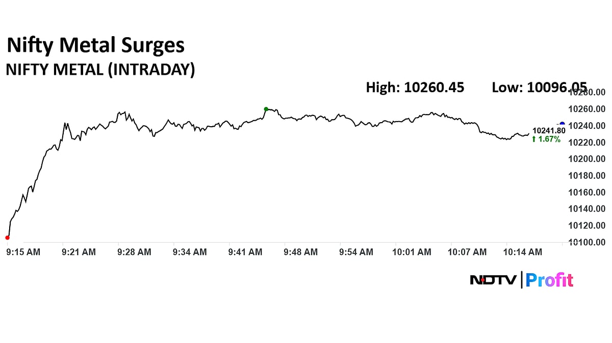 Jindal Stainless, Tata Steel And Other Metal Stocks Surge As Sector Gains Momentum