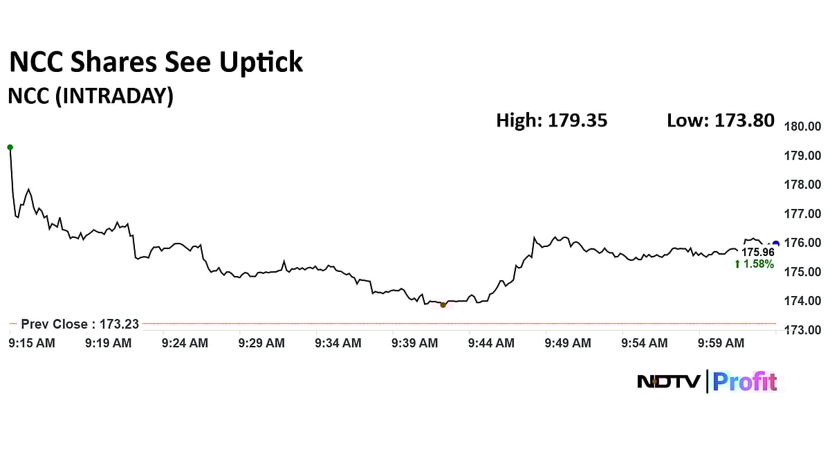 NCC Share Price Up 4% On Rs 2,063 Crore Construction Order Win