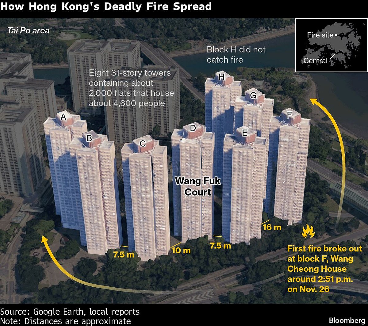 Hong Kong's Seven Burning Towers: Death Toll Rises To 83