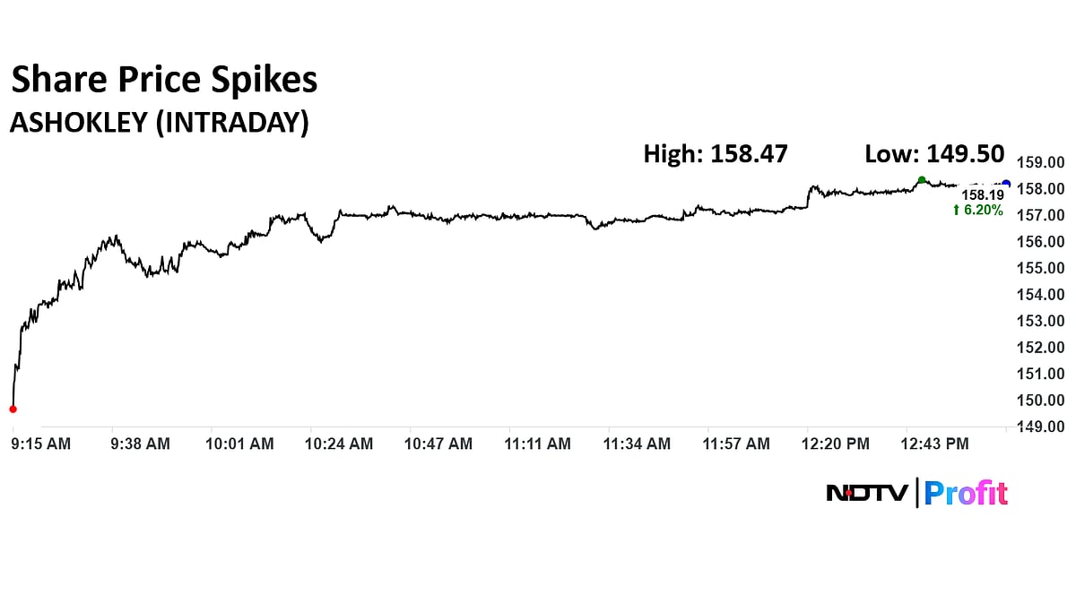 <div class="paragraphs"><p>(Image Source: Bloomberg)</p></div>