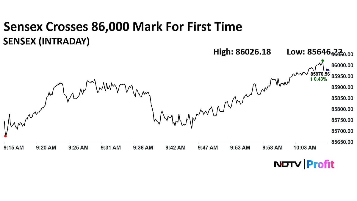 Stock Market LIVE: Sensex Crosses 86,000, Nifty Trades At New High As HDFC Bank, ICICI Bank Shares Lead