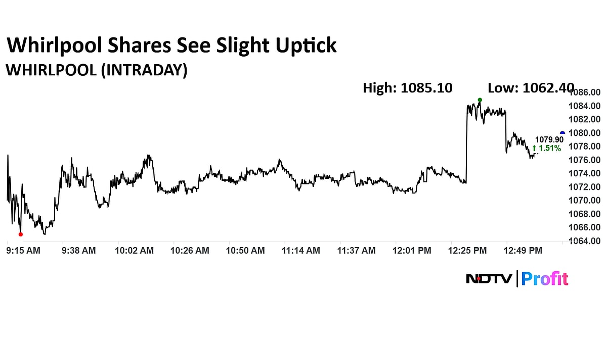 Whirlpool Downgraded By Axis Capital As Parent's Stake Sale Not Enough — Check Target Price