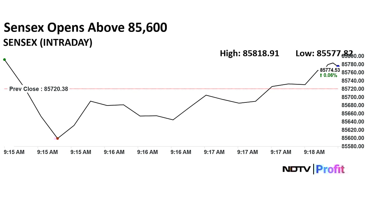 Stock Market LIVE: Nifty, Sensex Flat In Choppy Trade; Gail India Share Price Slumps Over 6%