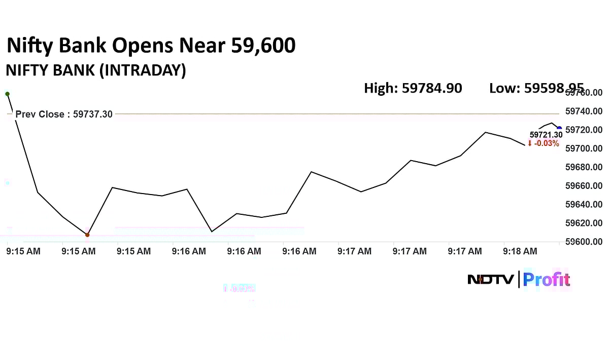Stock Market LIVE: Nifty, Sensex Flat In Choppy Trade; Gail India Share Price Slumps Over 6%