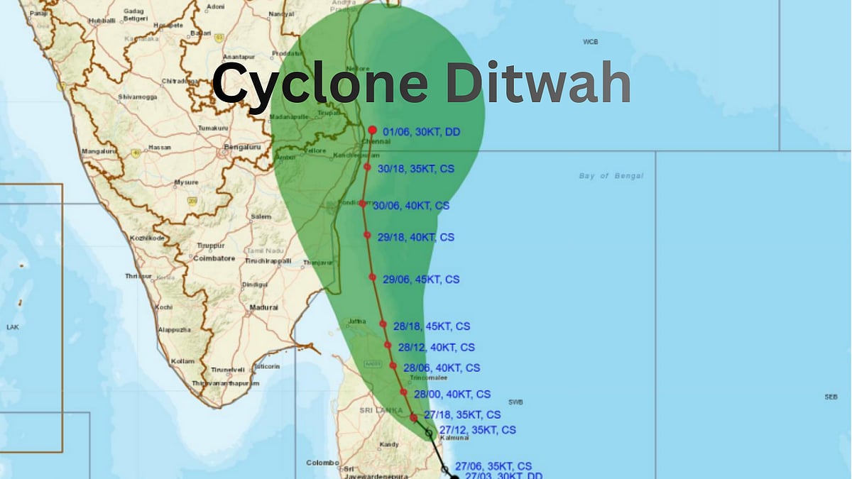 Cyclone Ditwah