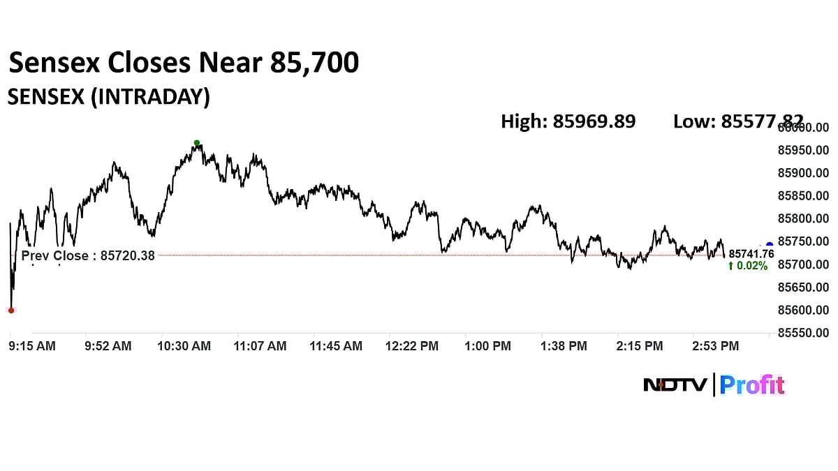 Stock Market Today: Nifty, Sensex Log Third Straight Month Of Gains As Shriram Finance, Asian Paints Lead