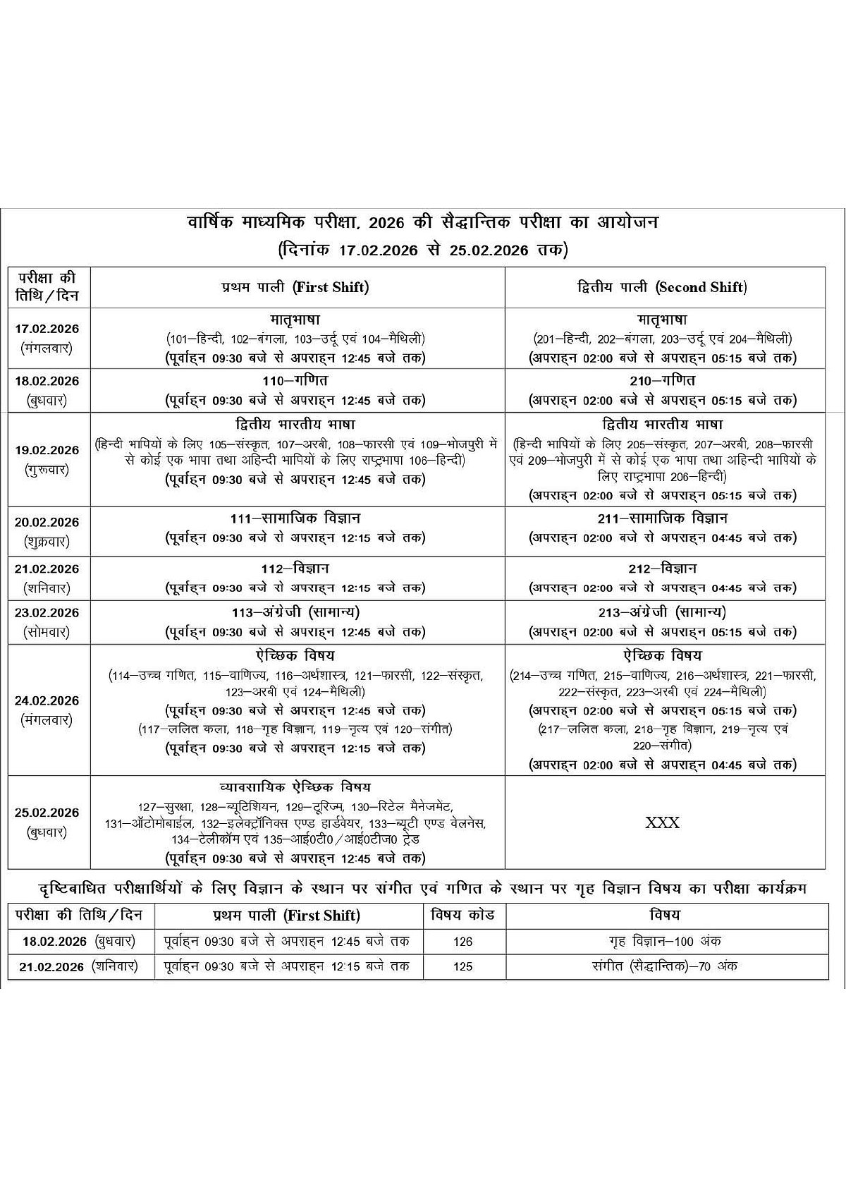 Bihar Board BSEB Exam Date Sheet 2026: Check Class 10 And 12 Time Table