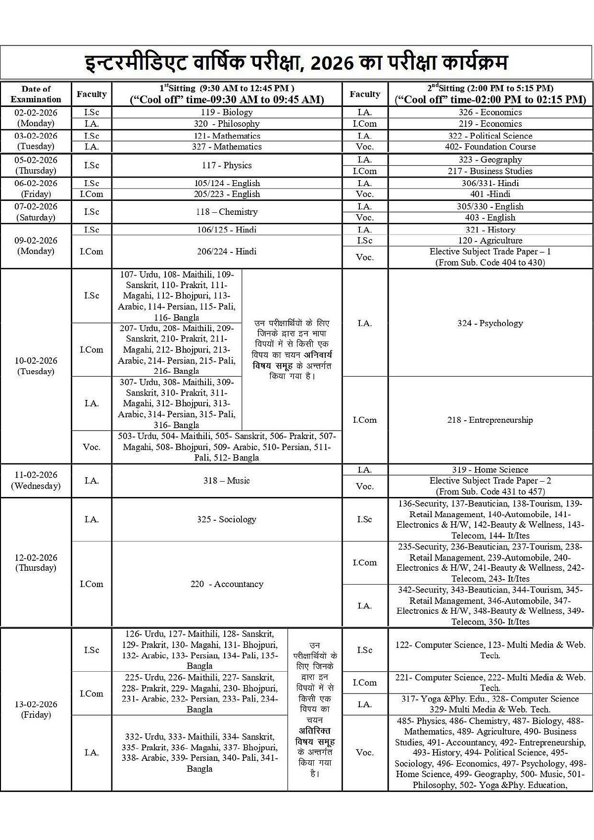 Bihar Board BSEB Exam Date Sheet 2026: Check Class 10 And 12 Time Table