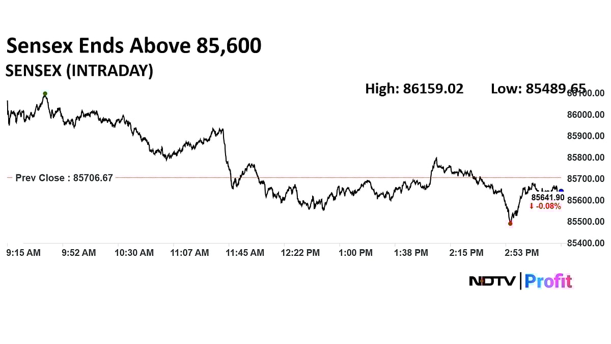 Bulls Retreats After Hitting Record: Nifty Ends Below 26,200; Sensex Slips 500+ Points From Day's High