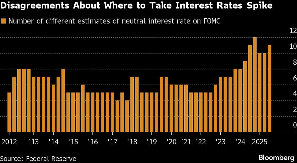 <div class="paragraphs"><p>Chart: Bloomberg</p></div>
