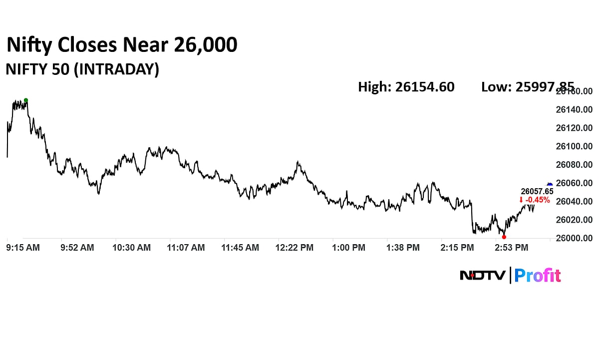 Stock Market Today: Nifty Back To 26,000 In Third Day Of Decline; Sensex Ends 400 Points Lower