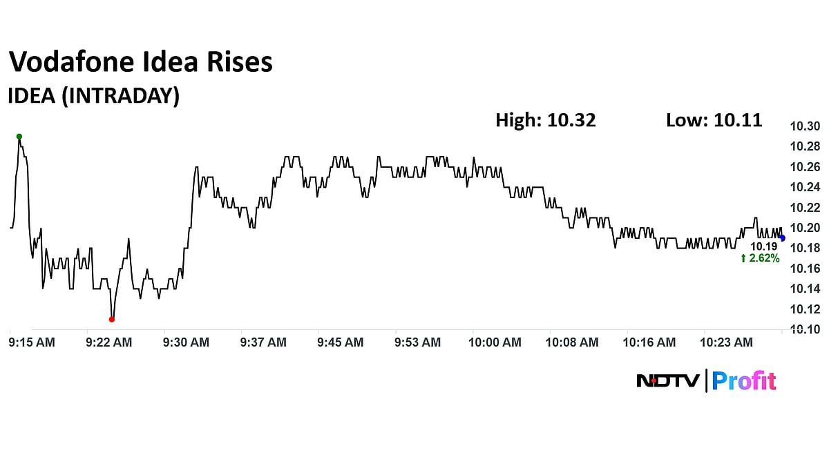 Stock Market LIVE: Nifty, Sensex Fall As ICICI Bank, HDFC Bank Shares Weigh; Bajaj Housing Falls Nearly 7%