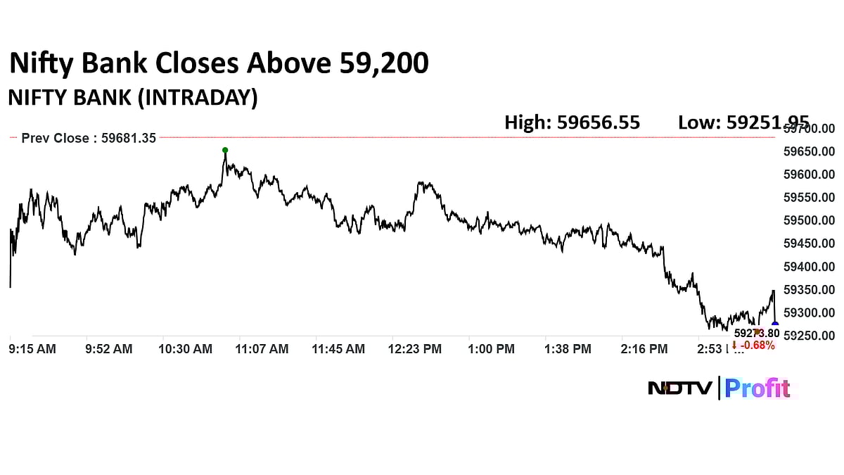 Stock Market Today: Nifty Back To 26,000 In Third Day Of Decline; Sensex Ends 400 Points Lower