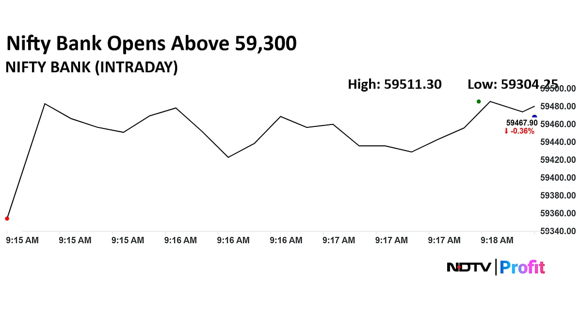 Stock Market LIVE: Nifty, Sensex Open Lower As HDFC Bank, ICICI Bank Shares Weigh; Rupee Near Record Low