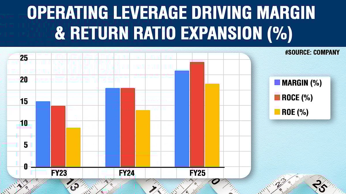 The Ozempic Opportunity: Can This Indian Small-Cap Firm Tap The Rs 8.4 Lakh Crore Weight-Loss Drug Market
