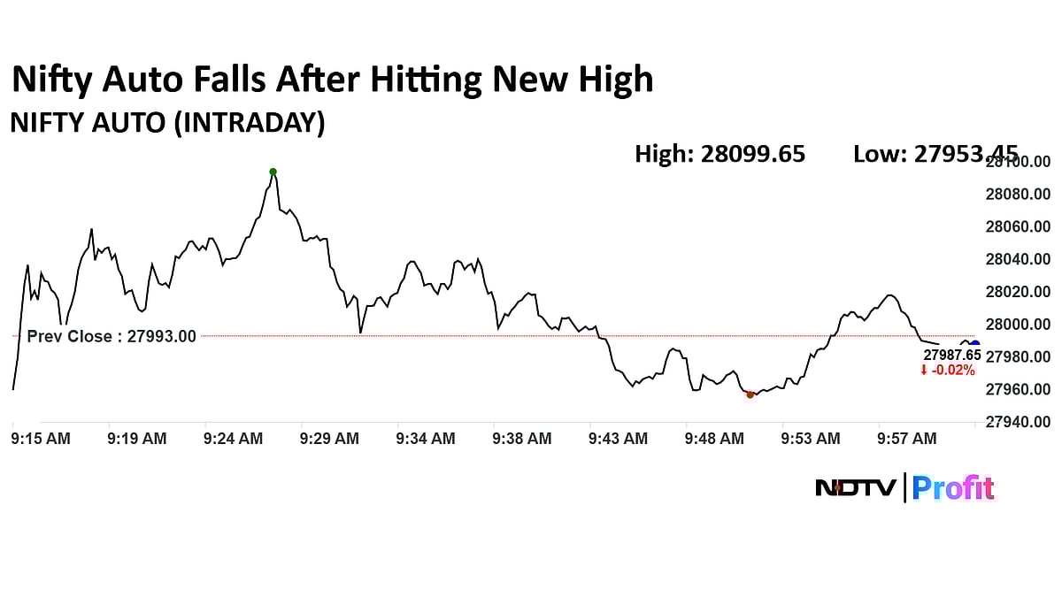 Stock Market LIVE: Nifty, Sensex Fall As ICICI Bank, HDFC Bank Shares Weigh; Bajaj Housing Falls Nearly 7%