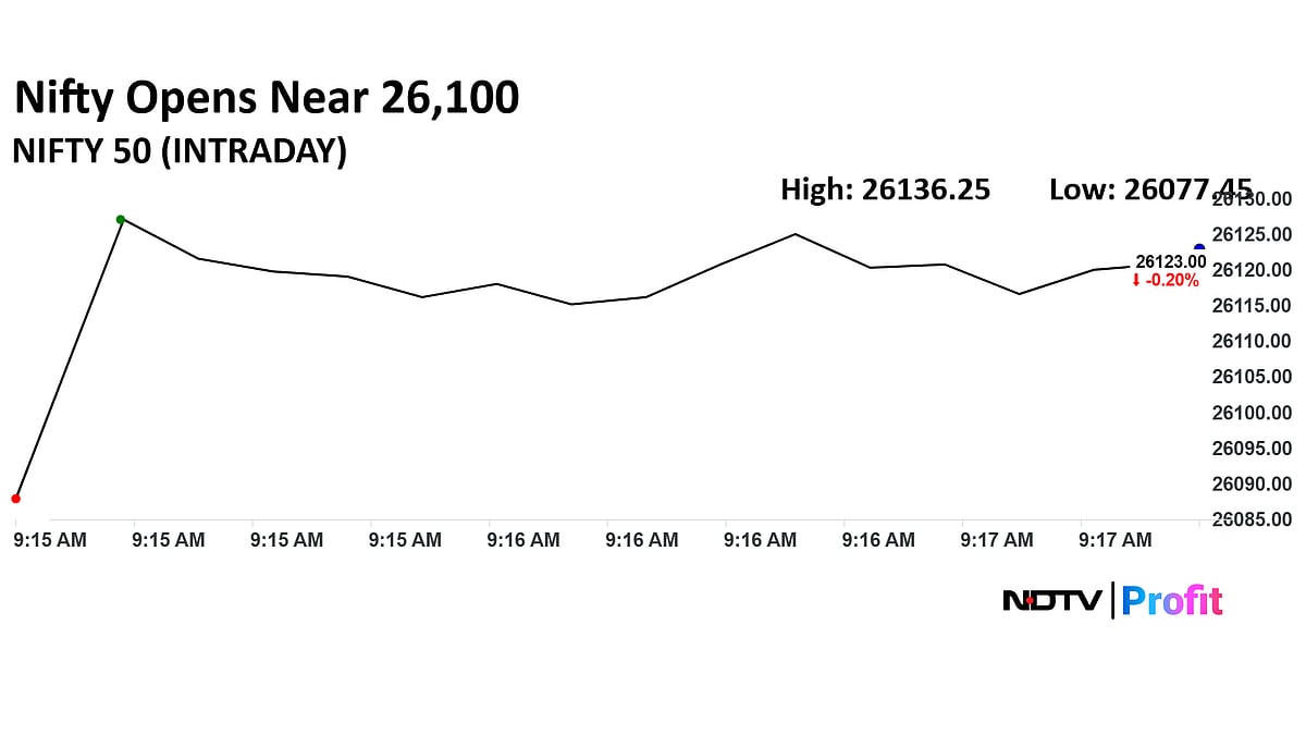 Stock Market LIVE: Nifty, Sensex Open Lower As HDFC Bank, ICICI Bank Shares Weigh; Rupee Near Record Low