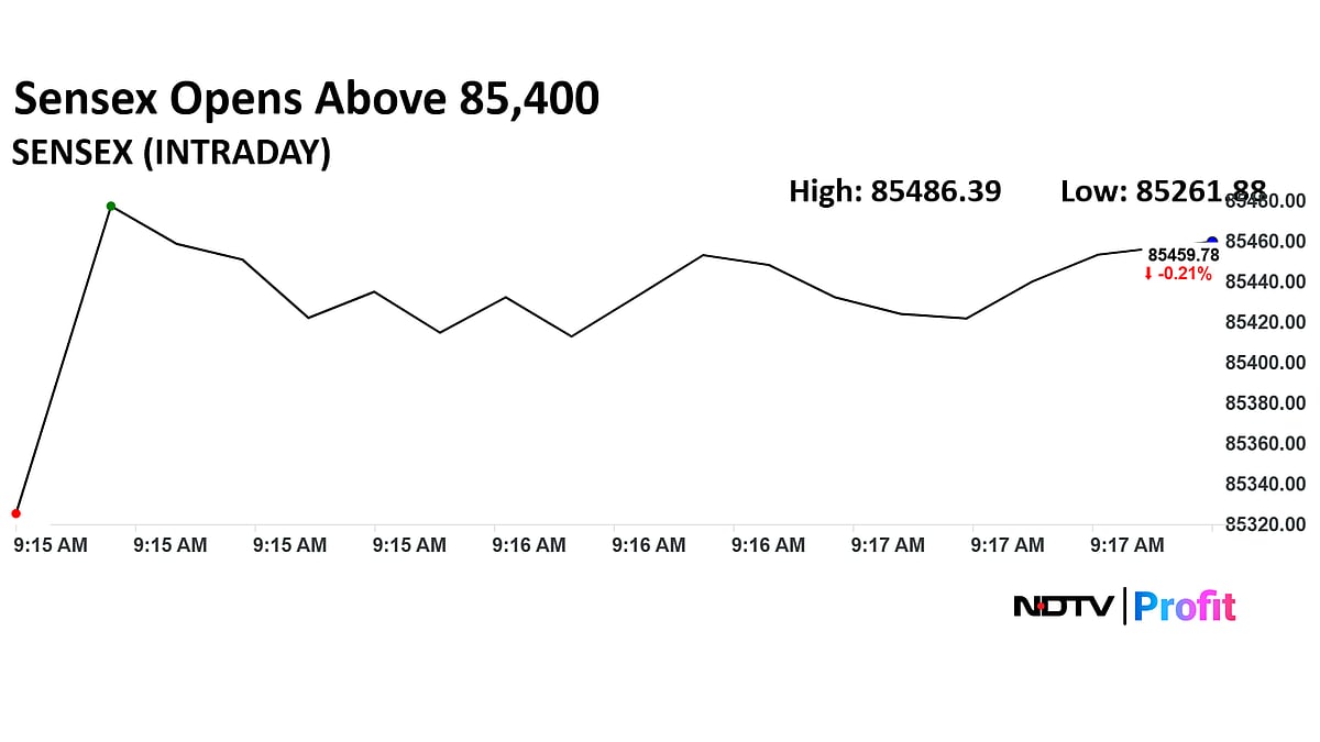 Stock Market LIVE: Nifty, Sensex Open Lower As HDFC Bank, ICICI Bank Shares Weigh; Rupee Near Record Low