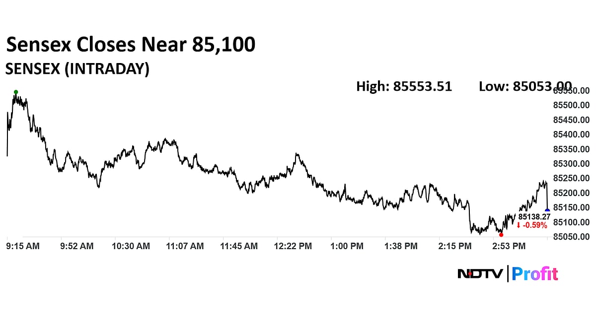 Stock Market Today: Nifty Back To 26,000 In Third Day Of Decline; Sensex Ends 400 Points Lower