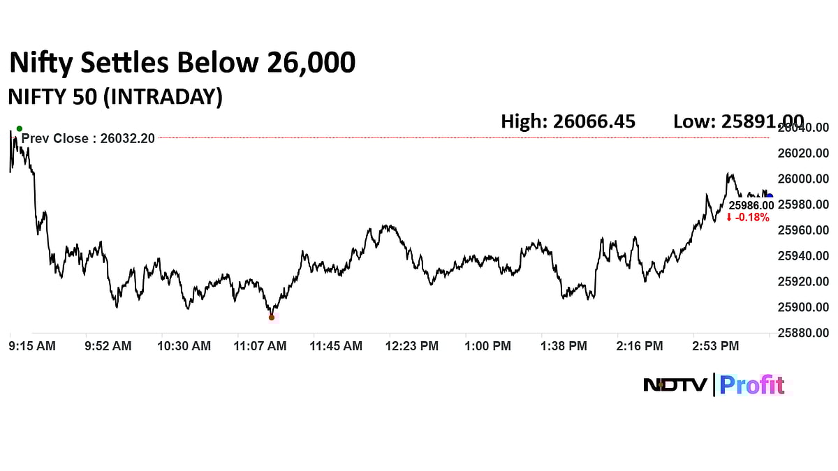 Stock Market Today: Nifty Off Day's Lows But Ends Below 26,000, Sensex Settles Flat